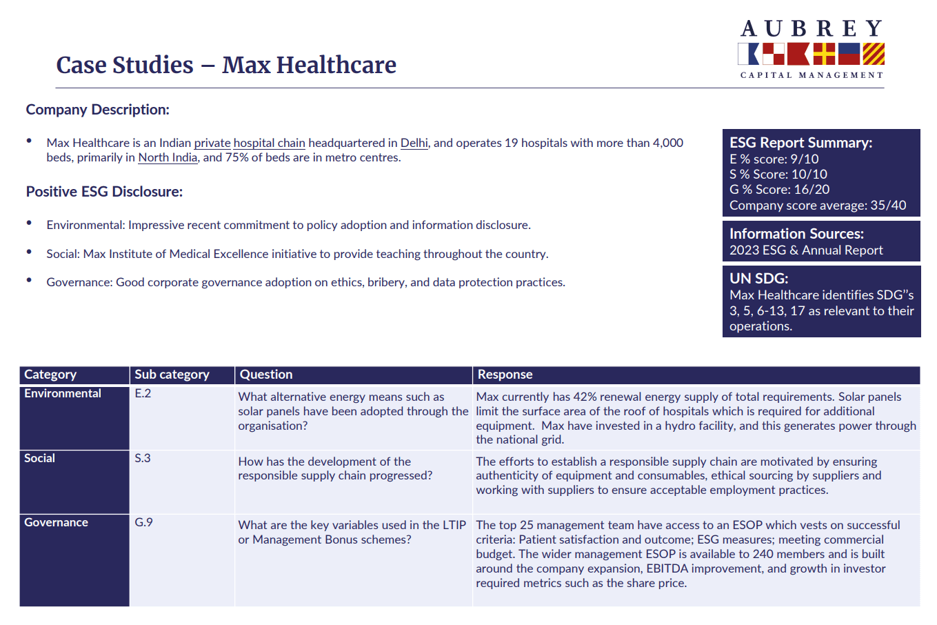 apollo hospitals case study